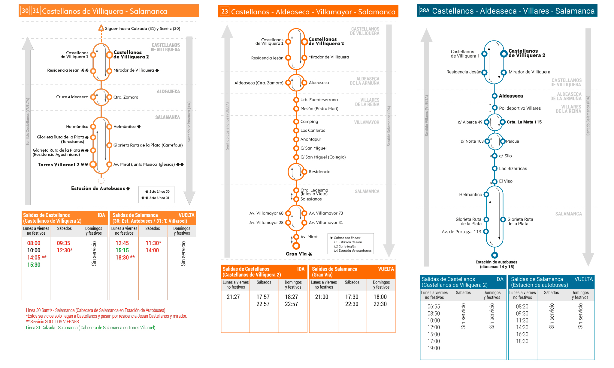 Horarios de autobuses de Castellanos de Villiquera